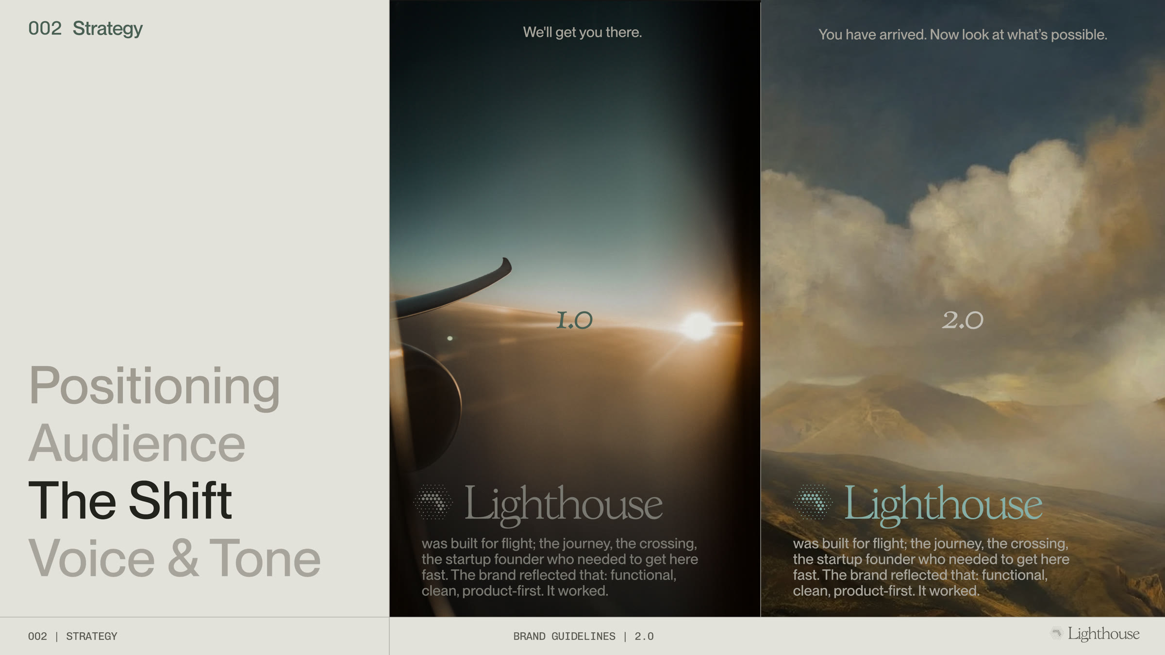 The shift: the 1.0 identity beside the 2.0 one
