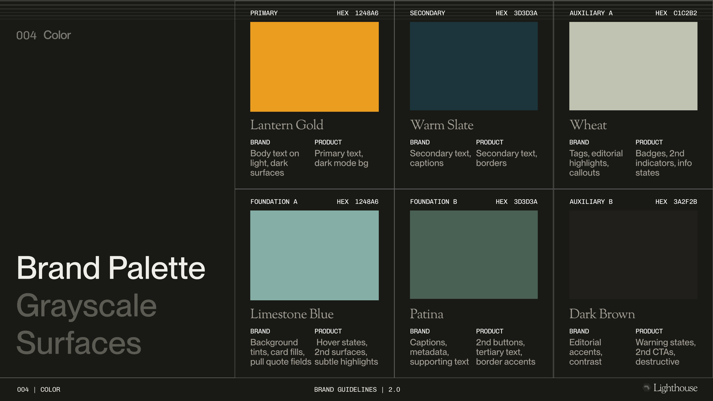 The brand palette, grayscale ramp and surface tokens